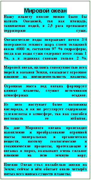 Подпись: