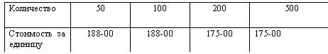 �������: ����������
��������� �� ������� 1880 175-00

