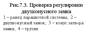 Подпись: