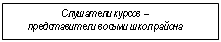 Подпись: