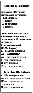 Подпись: