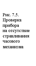 Подпись: