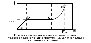 [��� ������������� �����������]