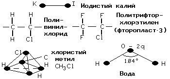 [�������� ����������]