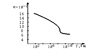 [��������� �����������]
