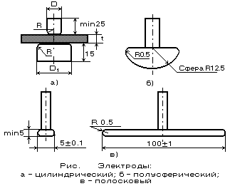 [���������]