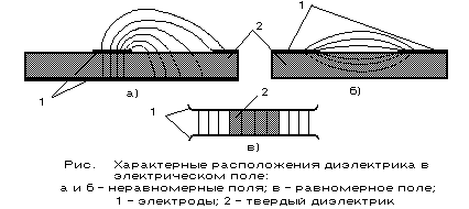 [���������� � ������������� ����]