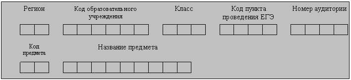 Подпись: