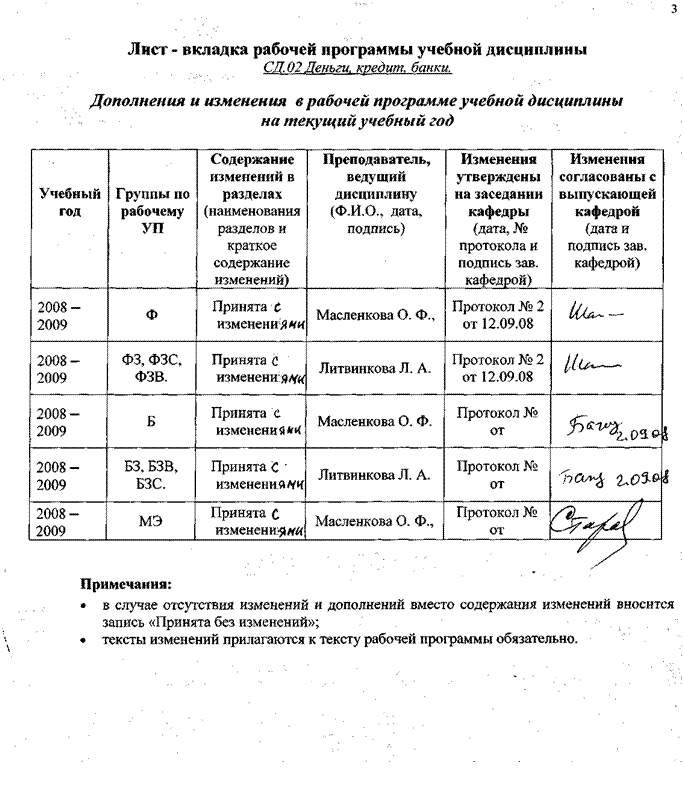 �������: 