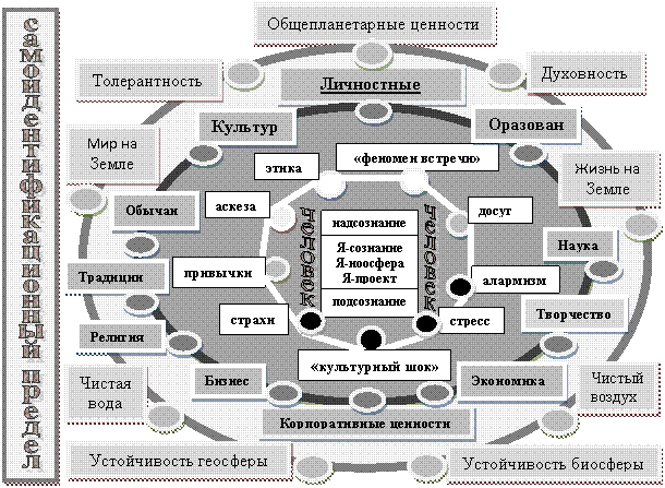 человек,человек