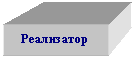 Подпись: Реализатор