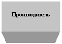 Подпись: Производитель