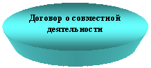 ����: ������� � ���������� ������������