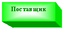 �������: ���������