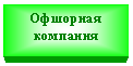 �������: �������� ��������