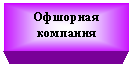 �������: �������� ��������