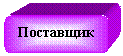 ����������� �������������: ���������