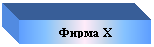 �������: ����� �