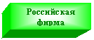 �������: ���������� �����