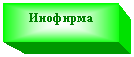 �������: ��������