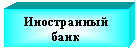 �������: ����������� ����