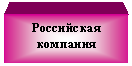 �������: ���������� ��������