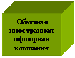 Подпись: Обычная иностранная офшорная компания