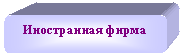 Скругленный прямоугольник: Иностранная фирма