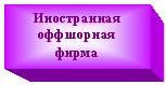 �������: ����������� <a title=