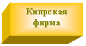 �������: �������� �����