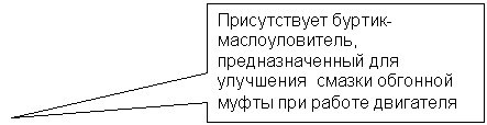 Прямоугольная