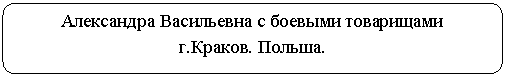 ����������� �������������: ���������� ���������� � ������� ���������� �.������. ������.