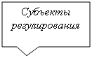 ������������� �������: �������� ��-�����������

