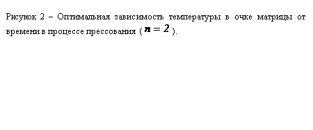 �������: