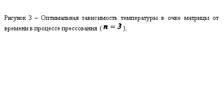 �������: