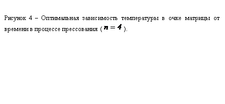 �������: