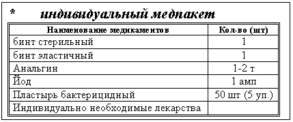 �������: