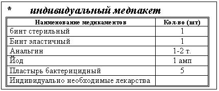 �������: