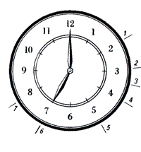 http://*****/sites/default/files/clock.gif