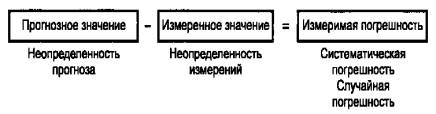 ��������: http://*****/SNiP/Data1/53/53670/x041.jpg