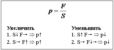 Подпись:
Увеличить Уменьшить
1. S? F? Þ p? 1. S? F? Þ p?
2. S? F? Þ p? 2. S? F??Þ p?
