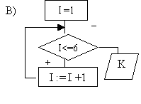 ris2.gif