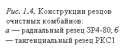 �������: