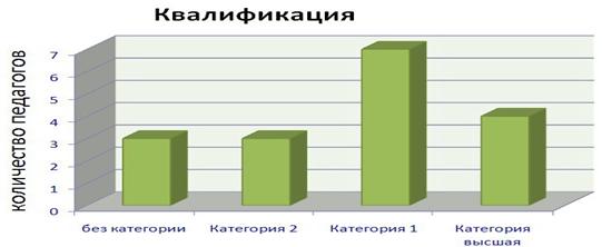 Обрезать_3
