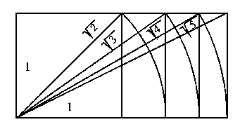 100601