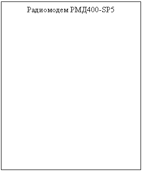 Подпись: