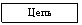 Подпись: Цепь