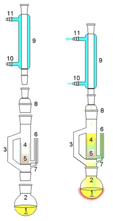Файл:Soxhlet extractor.png