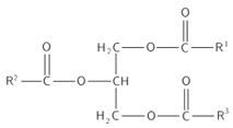 ����:Triglyceride.svg