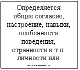 Подпись: